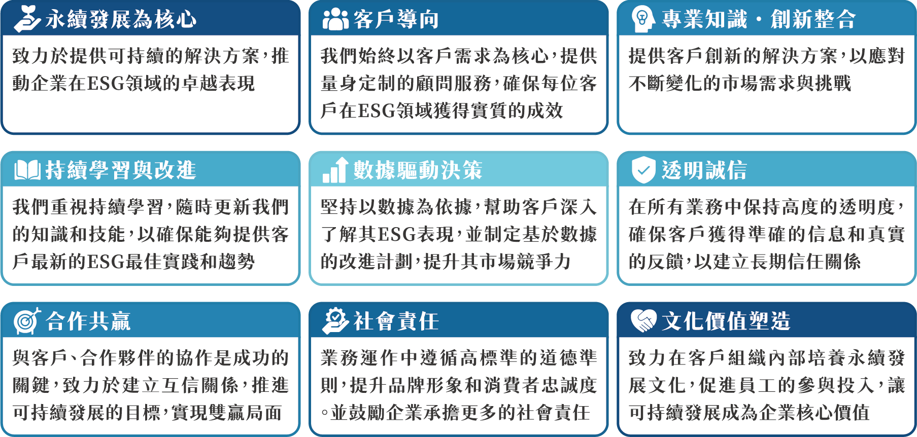 企業理念 2