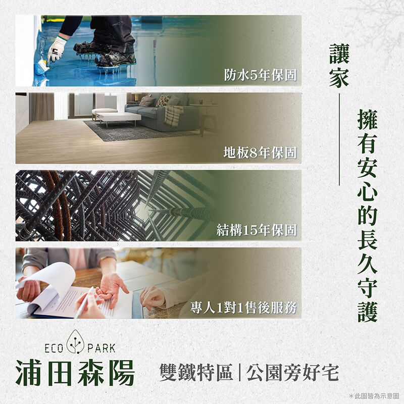 浦田森陽建案行銷|浦田建築 13 浦田森陽建案行銷|浦田建築 13